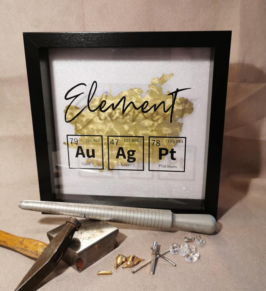 Plotterdatei PERIODENSYSTEM