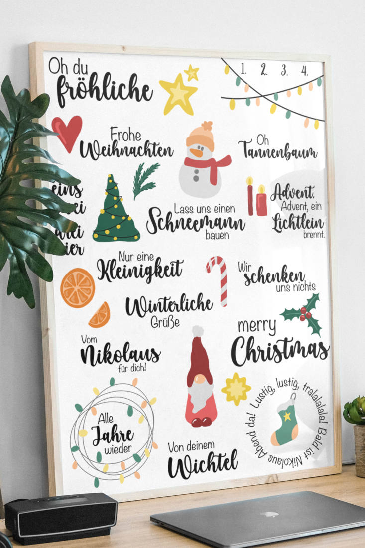 Set: Plotterdateien + Printables Schneemann